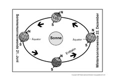 Abbildung-Jahreszeiten-2-SW.pdf